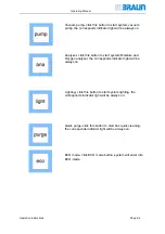 Preview for 44 page of MBRAUN EasyLab Operating Manual