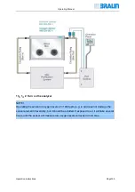 Preview for 81 page of MBRAUN EasyLab Operating Manual