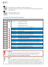 Preview for 49 page of MBRAUN MB 120B-G Operating Instructions Manual