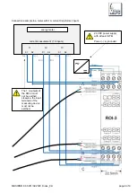 Предварительный просмотр 9 страницы MBS FASK-100 Operation Manual