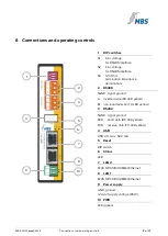 Preview for 13 page of MBS maxi Mk II Manual