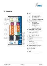 Предварительный просмотр 14 страницы MBS UBR-02 Mk II Manual