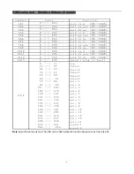 Preview for 7 page of mbt Lighting LEDBRITEPACK User Manual