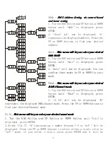 Preview for 6 page of mbt Lighting LEDKANDYBARGB User Manual