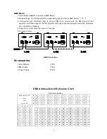 Preview for 5 page of mbt Lighting LZ600RG User Manual