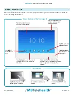 Preview for 4 page of MBTelehealth SX80 with Touchpad 10 User Manual