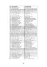 Preview for 31 page of MBW 1790049 Operator'S Safety And Service Manual