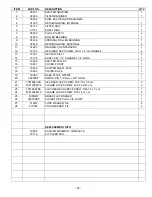 Preview for 5 page of MBW 5800001 Operator'S Safety And Service Manual