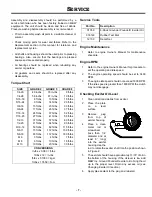 Предварительный просмотр 10 страницы MBW AP1400 Operator'S Manual