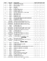 Preview for 18 page of MBW AP1400 Operator'S Manual