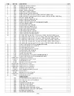 Preview for 16 page of MBW BMS74 Operator'S Safety And Service Manual