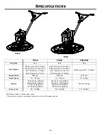 Preview for 7 page of MBW F36/4 Operator'S Safety And Service Manual