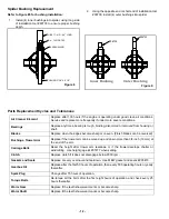 Preview for 15 page of MBW F36/4 Operator'S Safety And Service Manual