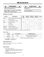 Preview for 10 page of MBW GPR57 Operator'S Safety And Service Manual