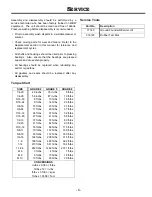 Preview for 11 page of MBW GPR57 Operator'S Safety And Service Manual