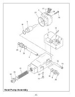 Preview for 22 page of MBW GPR57 Operator'S Safety And Service Manual