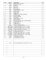 Preview for 26 page of MBW GPR78D Operator'S Safety And Service Manual