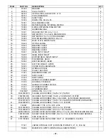 Preview for 30 page of MBW GPR78D Operator'S Safety And Service Manual