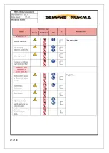 Preview for 21 page of MBW MK8-75 Operator'S Safety And Service Manual