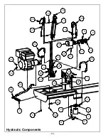 Preview for 21 page of MBW MM121 Operator'S Manual