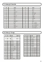 Preview for 21 page of MC Crypt 30 39 97 Operating Instructions Manual