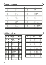 Preview for 84 page of MC Crypt 30 39 97 Operating Instructions Manual