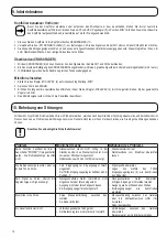 Preview for 12 page of MC Crypt 31 21 66 Operating Instructions Manual