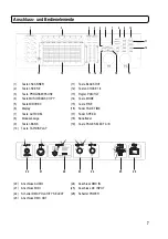 Preview for 7 page of MC Crypt 59 11 57 Instruction Manual