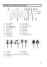 Preview for 55 page of MC Crypt 59 11 57 Instruction Manual