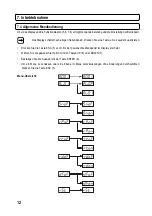 Preview for 12 page of MC Crypt 591195 Instruction Manual