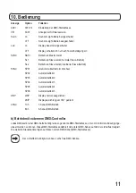 Предварительный просмотр 11 страницы MC Crypt 65 08 95 Operating Instructions Manual