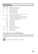 Предварительный просмотр 39 страницы MC Crypt 65 08 95 Operating Instructions Manual