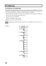 Preview for 52 page of MC Crypt 65 08 95 Operating Instructions Manual