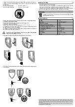 Предварительный просмотр 2 страницы MC Crypt BS-3050 Operating Instructions Manual