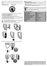 Предварительный просмотр 6 страницы MC Crypt BS-3050 Operating Instructions Manual