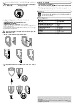 Предварительный просмотр 8 страницы MC Crypt BS-3050 Operating Instructions Manual