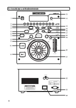 Предварительный просмотр 8 страницы MC Crypt CDMPX-20 Instruction Manual