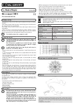 Preview for 3 page of MC Crypt CM518 Operating Instructions