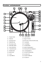 Preview for 7 page of MC Crypt DJ-2650 B USB Instruction Manual