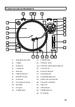 Preview for 29 page of MC Crypt DJ-2650 B USB Instruction Manual