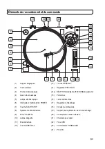 Preview for 51 page of MC Crypt DJ-2650 B USB Instruction Manual