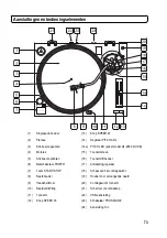 Preview for 73 page of MC Crypt DJ-2650 B USB Instruction Manual