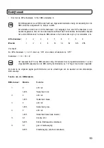 Предварительный просмотр 53 страницы MC Crypt DL-1101 Instruction Manual