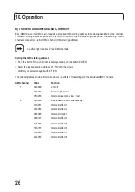 Preview for 26 page of MC Crypt DL-1114S Operating Instructions Manual