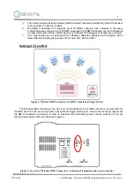 Предварительный просмотр 2 страницы MC Crypt DMX 512 FUNK User Manual