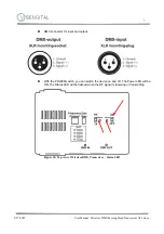 Предварительный просмотр 7 страницы MC Crypt DMX 512 FUNK User Manual