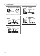 Предварительный просмотр 16 страницы MC Crypt L4S Operating Instructions Manual