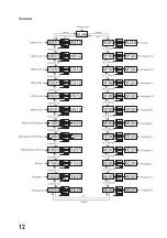 Preview for 12 page of MC Crypt LB 160 Operating Instructions Manual