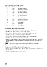 Preview for 34 page of MC Crypt LB 160 Operating Instructions Manual