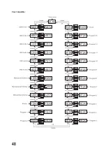 Preview for 48 page of MC Crypt LB 160 Operating Instructions Manual